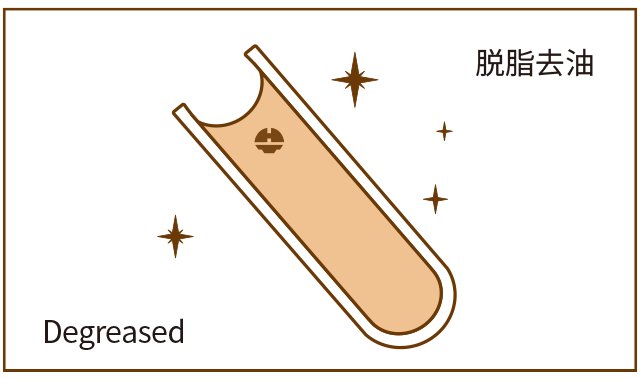 ����һ������(�й�)����