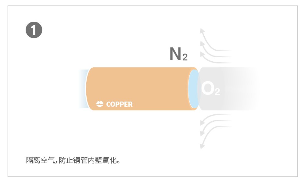 ����һ������(�й�)����