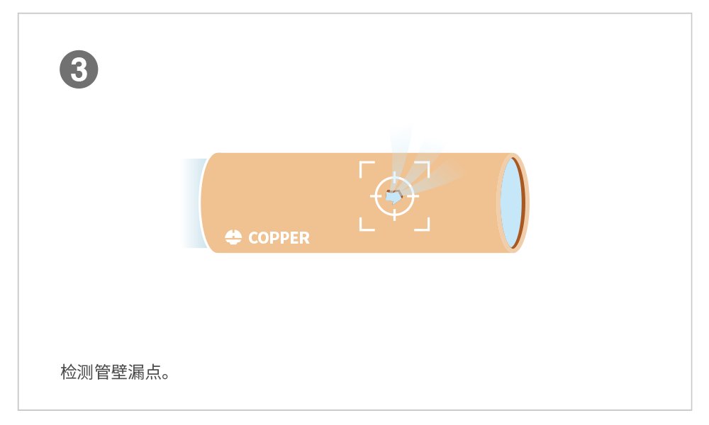 ����һ������(�й�)����