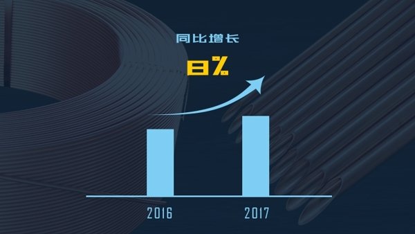 ����һ������(�й�)����