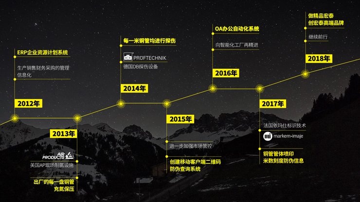 ����һ������(�й�)����