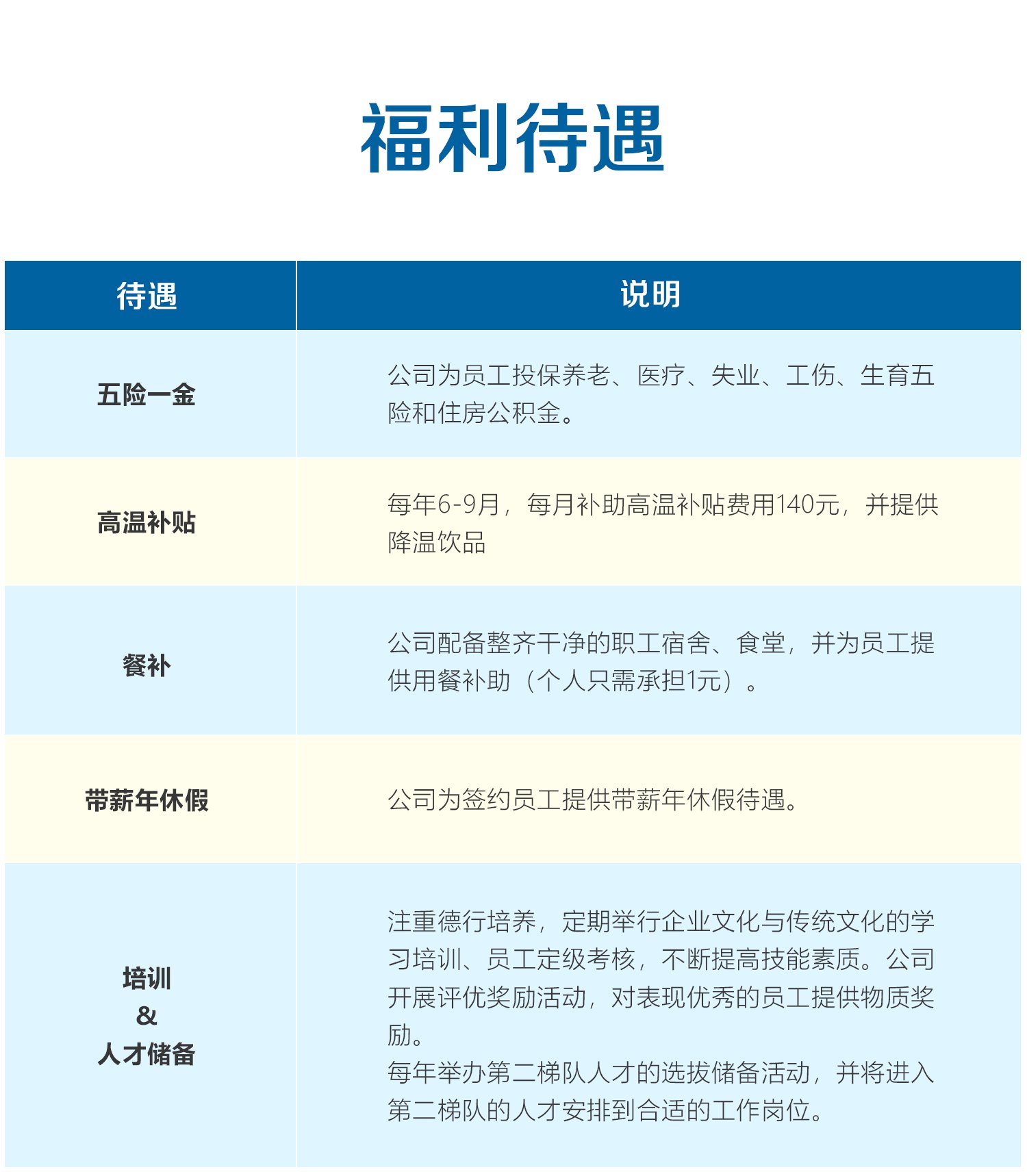 ����һ������(�й�)����