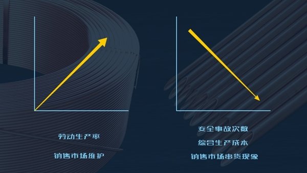 ����һ������(�й�)����