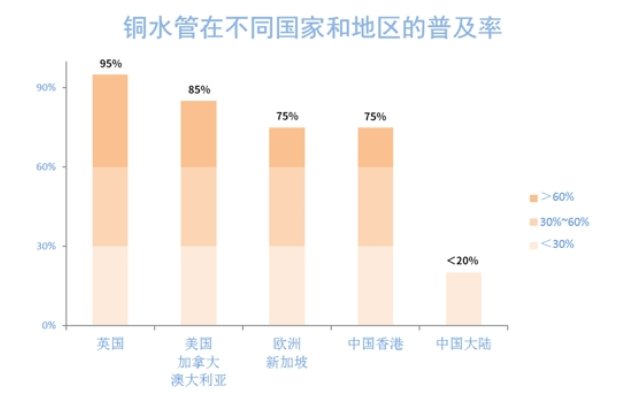 ����һ������(�й�)����